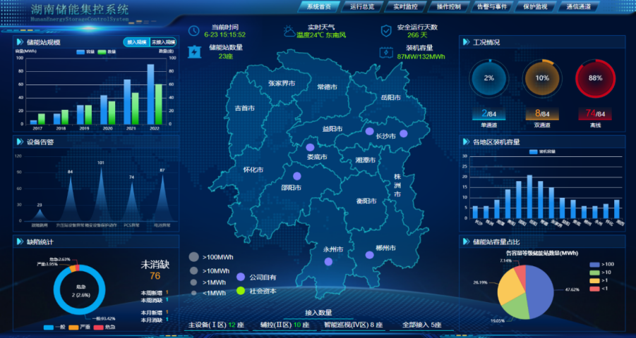 储能云整体解决方案